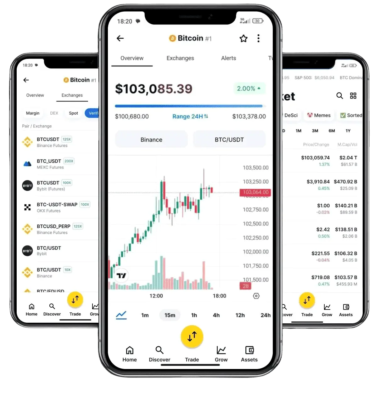 Fenix Rendório análise de cripto